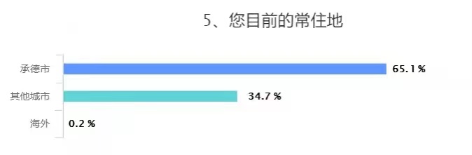 微信图片_20220324104228.jpg