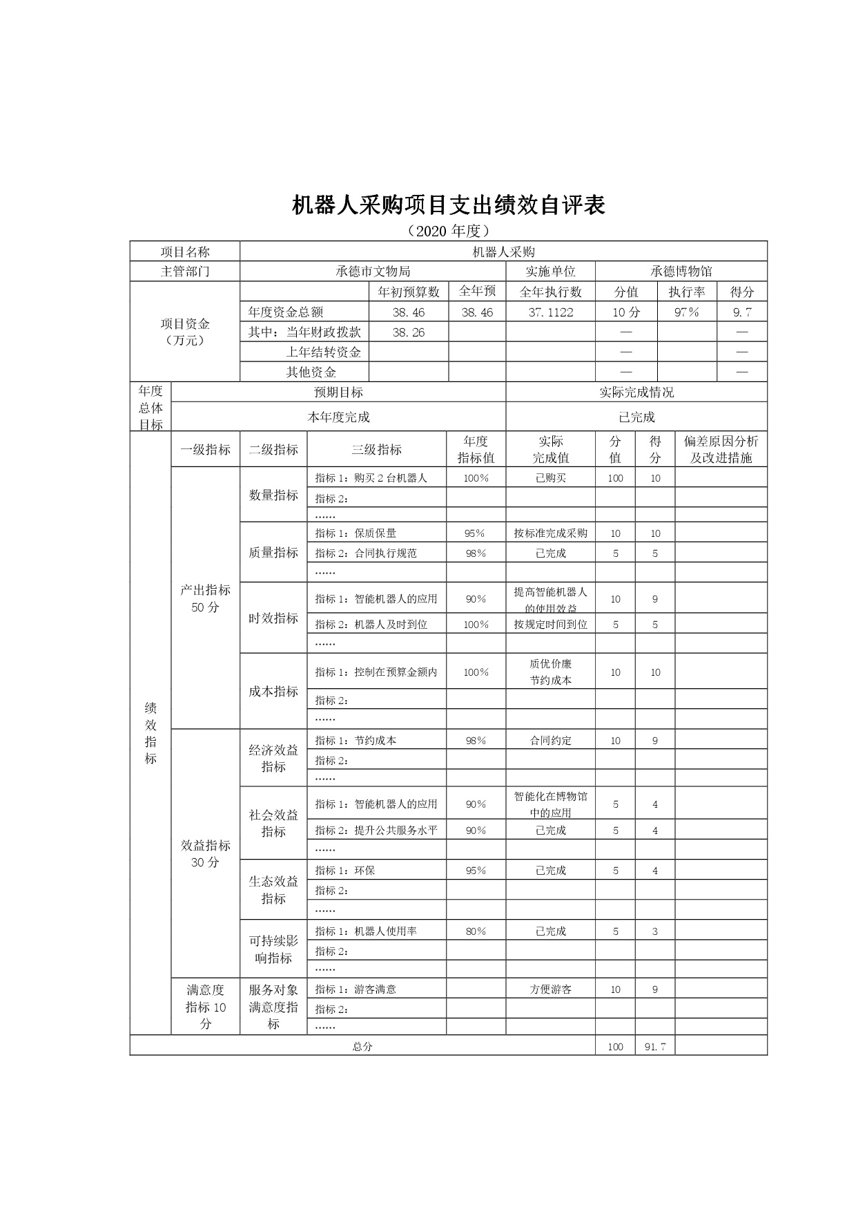 承德博物馆2020年决算报告（最终版）-012.jpg