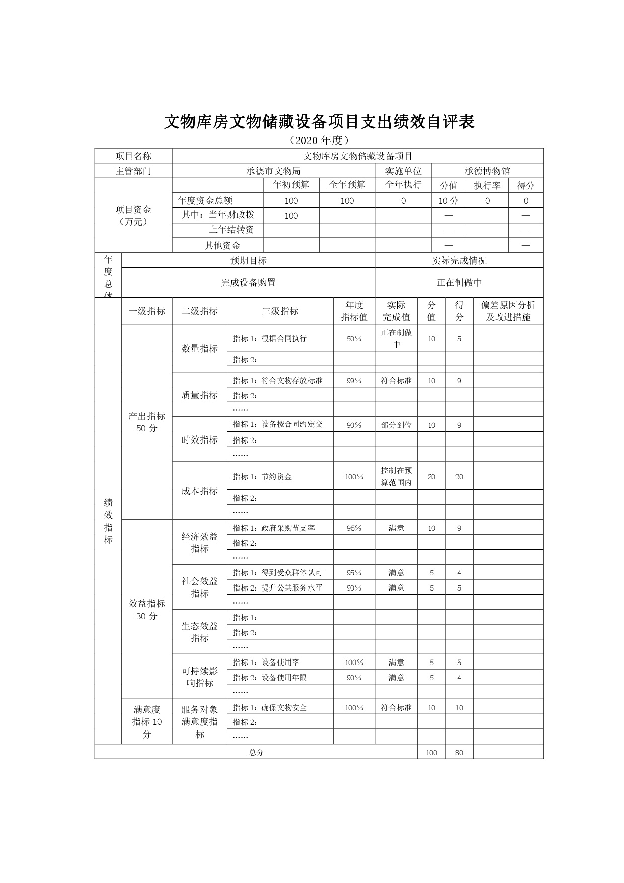承德博物馆2020年决算报告（最终版）-013.jpg