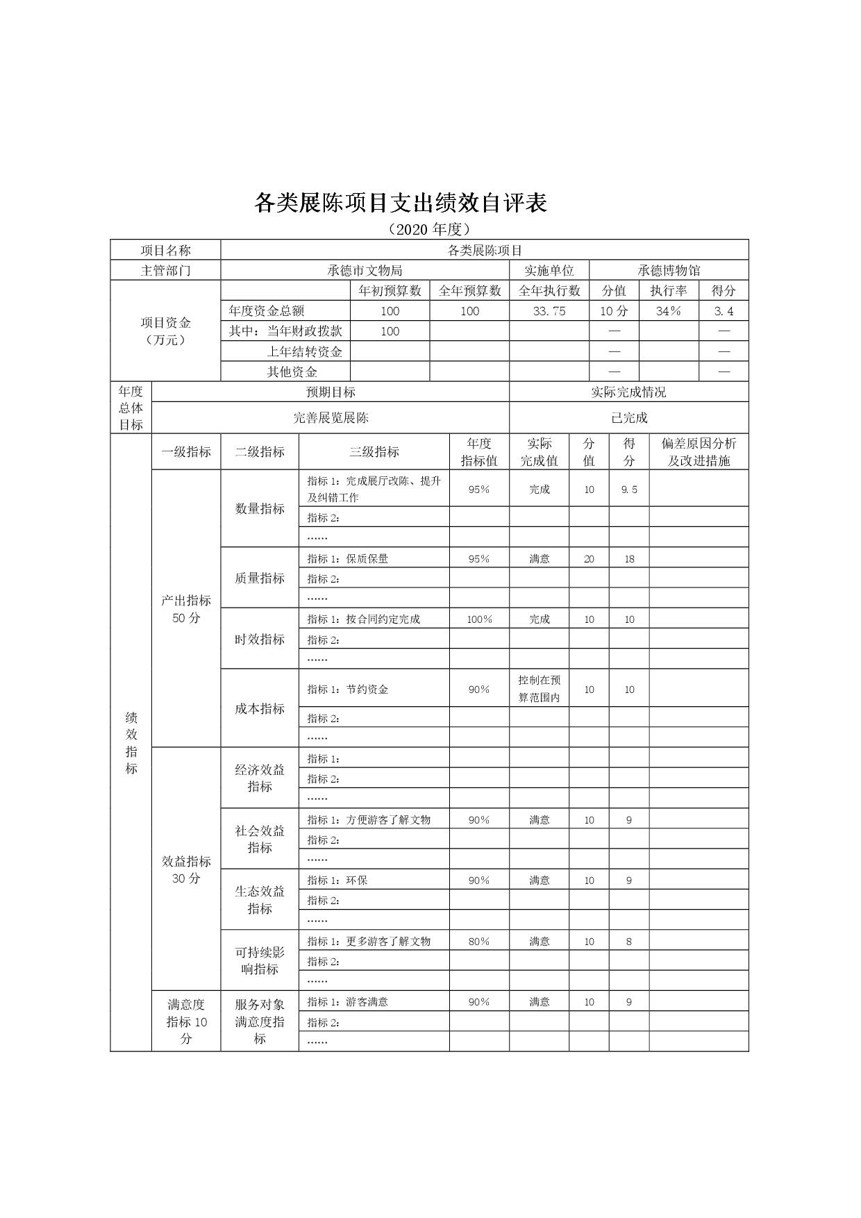 承德博物馆2020年决算报告（最终版）-015.jpg