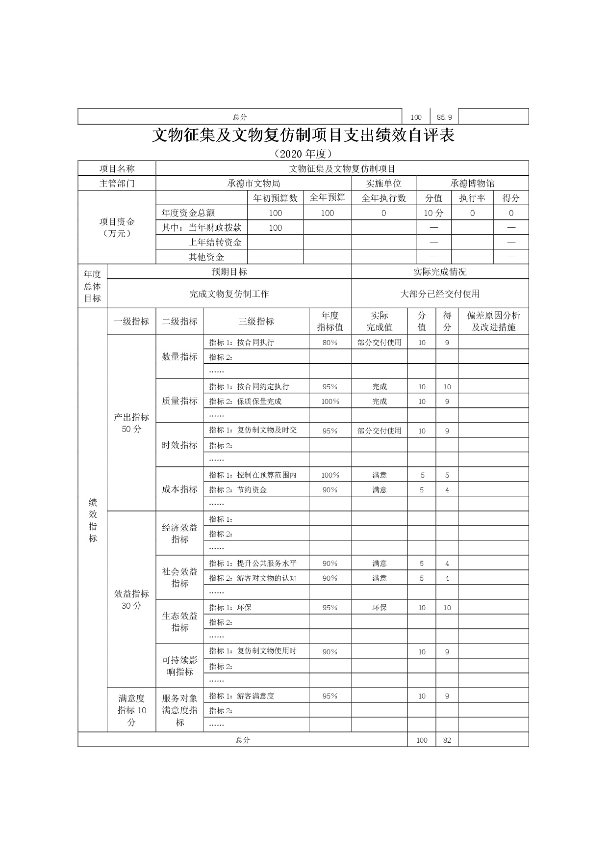 承德博物馆2020年决算报告（最终版）-016.jpg