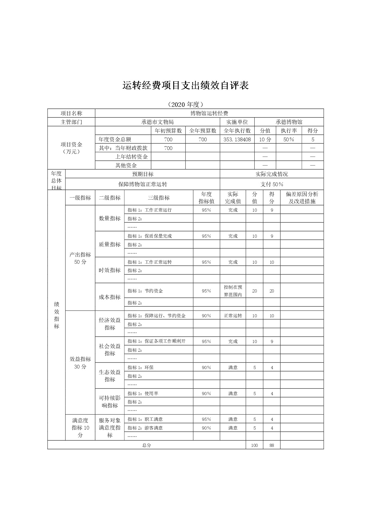 承德博物馆2020年决算报告（最终版）-017.jpg