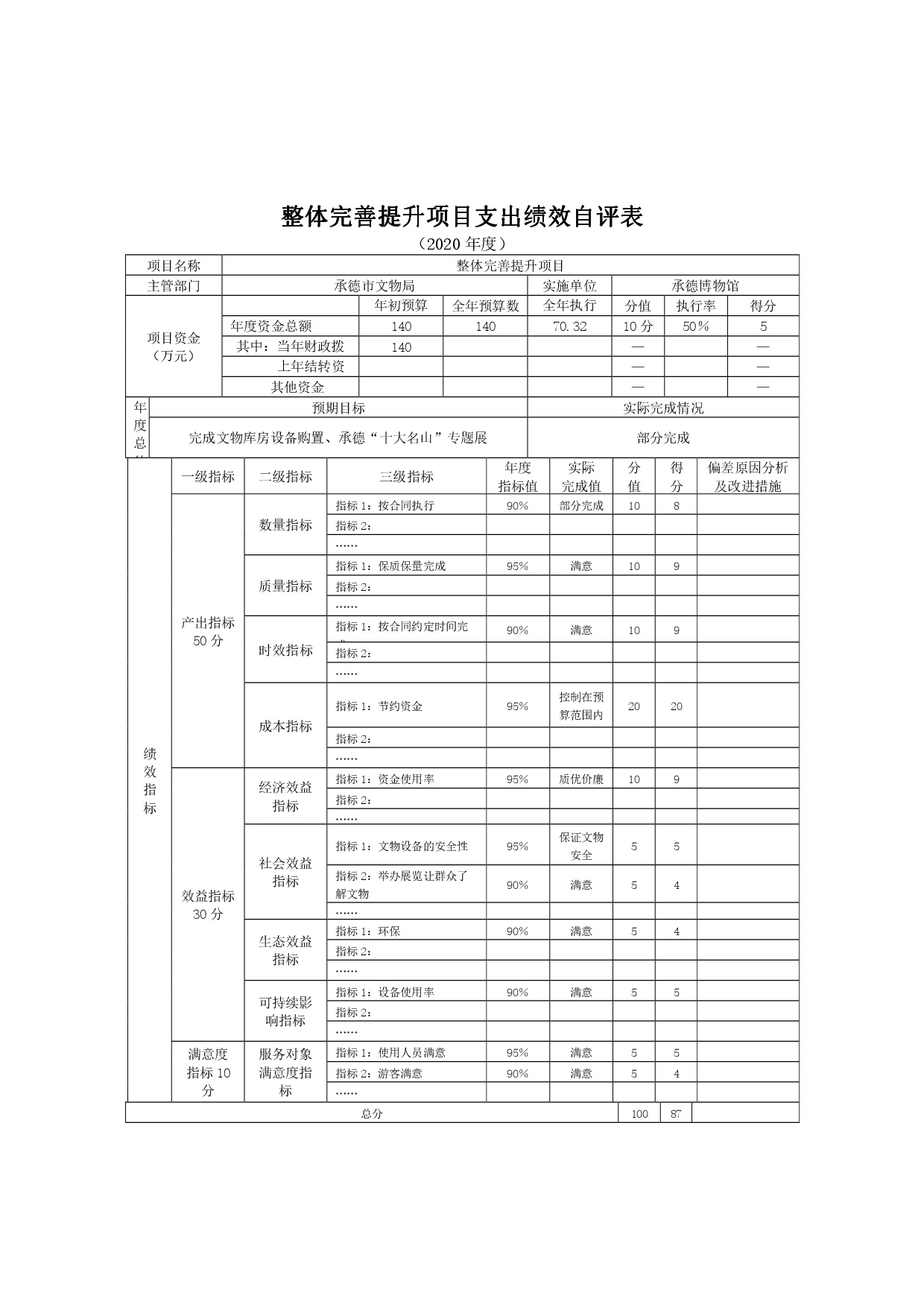 承德博物馆2020年决算报告（最终版）-018.jpg
