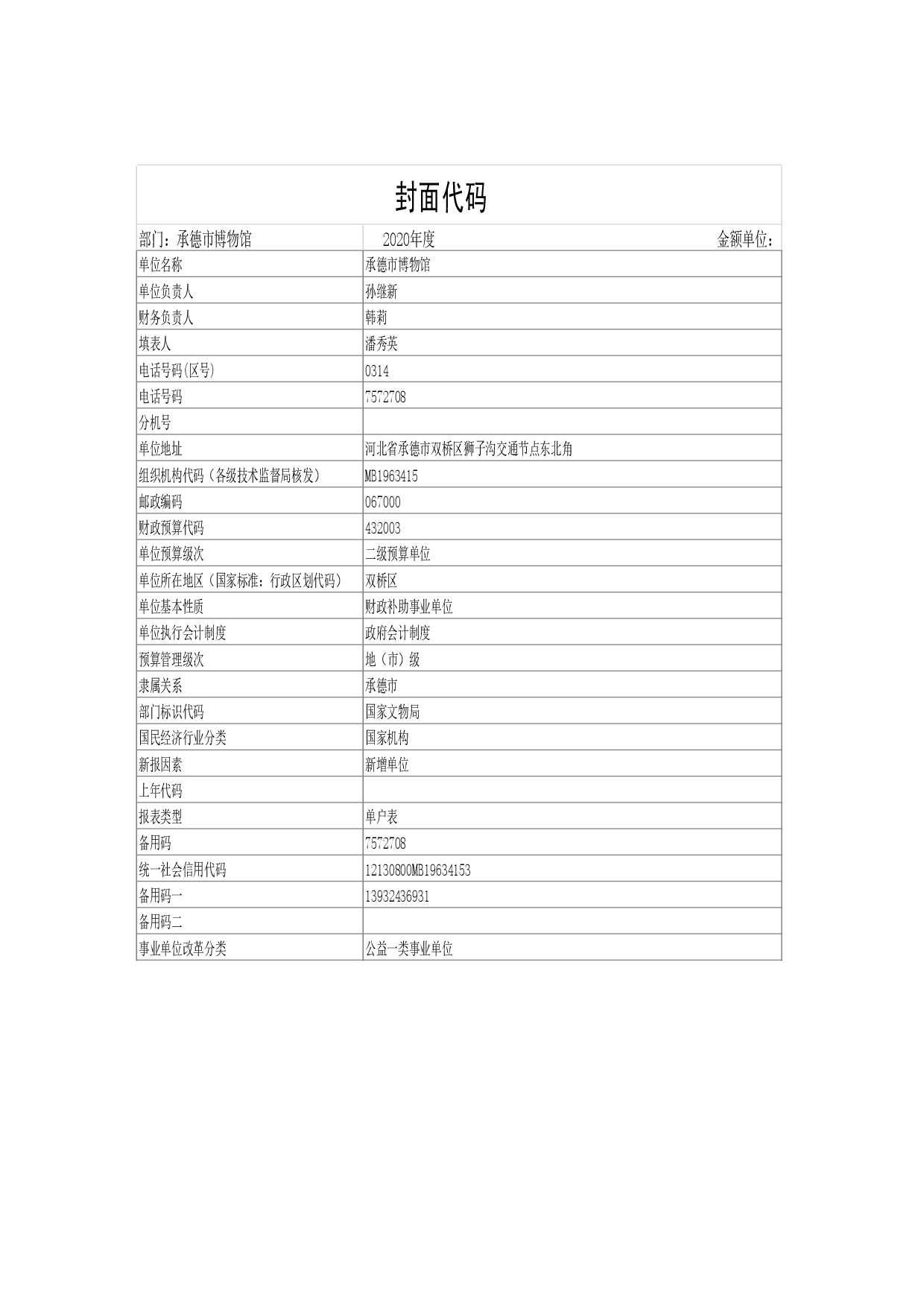 承德博物馆2020年决算报告（最终版）-025.jpg